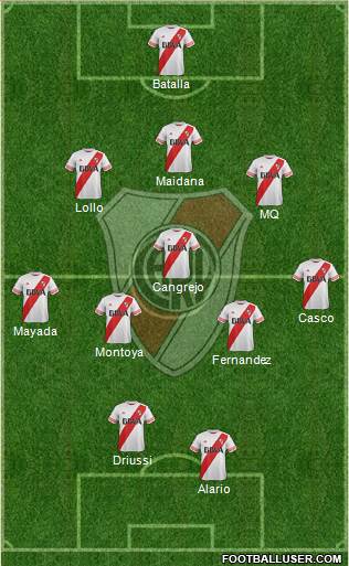 River Plate Formation 2017