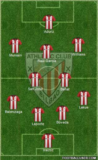 Athletic Club Formation 2017