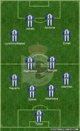 R.C. Deportivo de La Coruña S.A.D. Formation 2017
