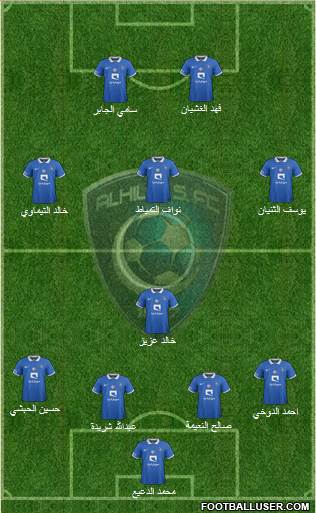 Al-Hilal (KSA) Formation 2017