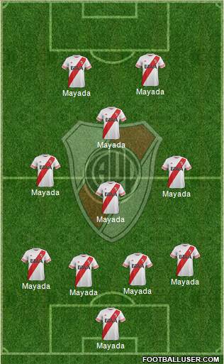 River Plate Formation 2017