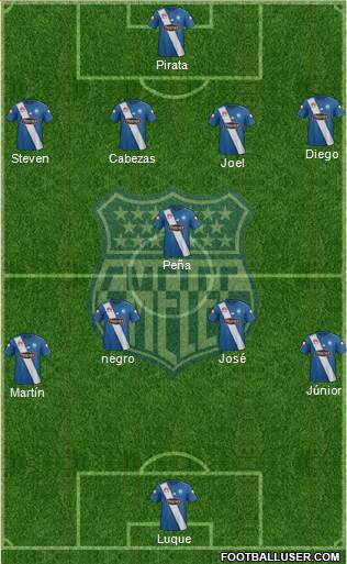 CS Emelec Formation 2017