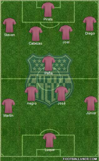 CS Emelec 4-5-1 football formation