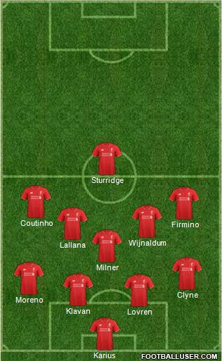 Liverpool Formation 2017