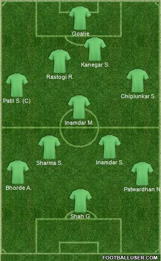 Dream Team 4-1-4-1 football formation