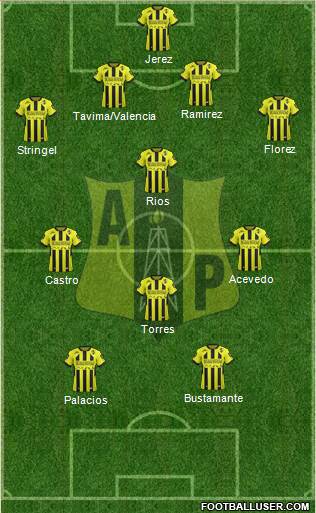 Alianza Petrolera AS Formation 2017
