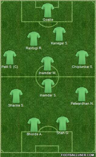 Dream Team Formation 2017