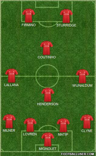 Liverpool Formation 2017