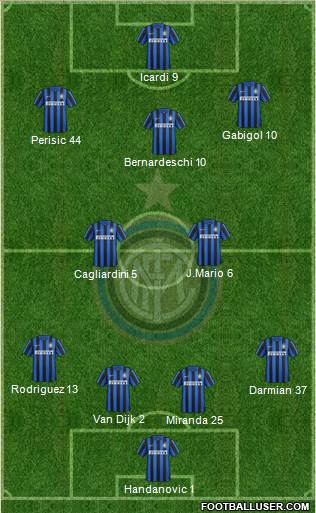 F.C. Internazionale Formation 2017