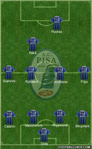 Pisa Formation 2017