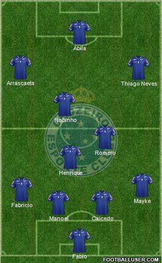 Cruzeiro EC Formation 2017