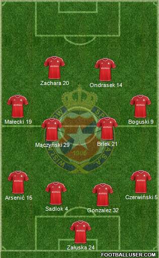 Wisla Krakow Formation 2017