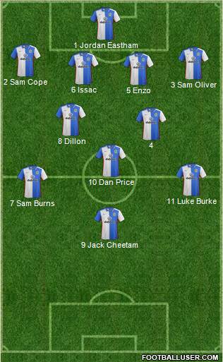 Blackburn Rovers Formation 2017
