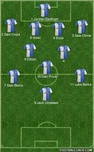 Blackburn Rovers football formation