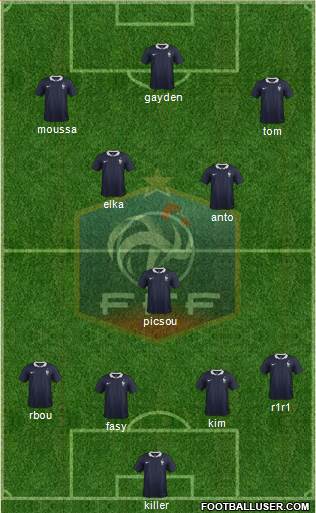 France Formation 2017