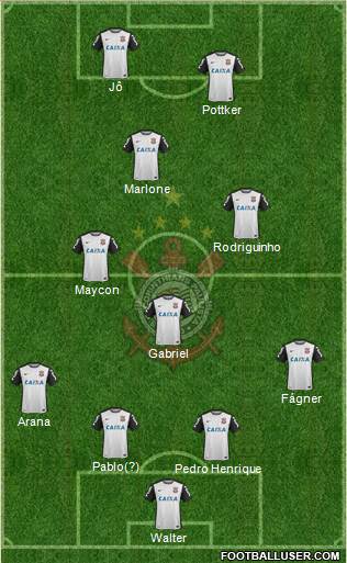 SC Corinthians Paulista Formation 2017