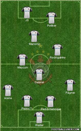 SC Corinthians Paulista 4-1-3-2 football formation