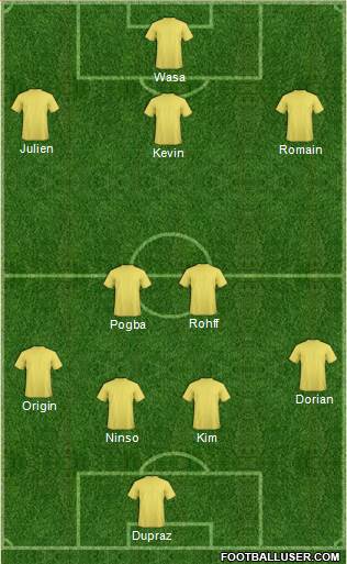 Football Manager Team Formation 2017