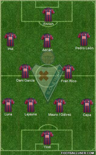 S.D. Eibar S.A.D. Formation 2017