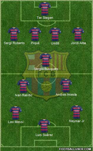F.C. Barcelona Formation 2017