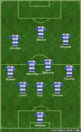 Queens Park Rangers Formation 2017