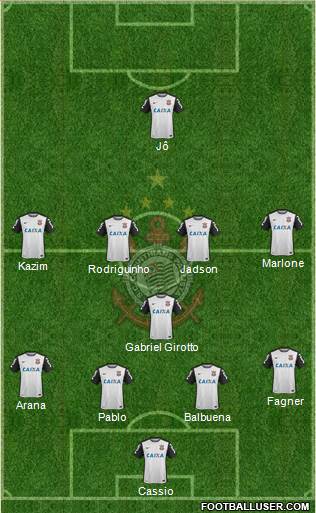 SC Corinthians Paulista Formation 2017