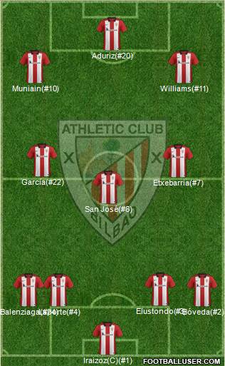 Athletic Club Formation 2017