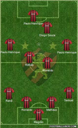 Sport C Recife Formation 2017