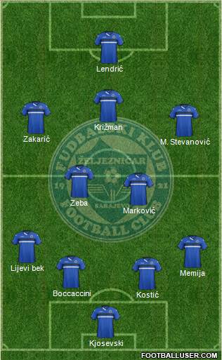 FK Zeljeznicar Sarajevo Formation 2017