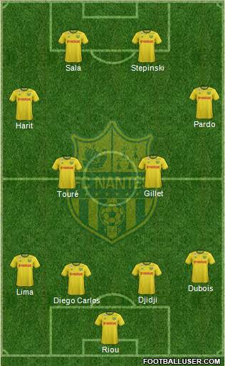 FC Nantes Formation 2017