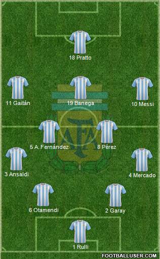 Argentina 4-2-3-1 football formation