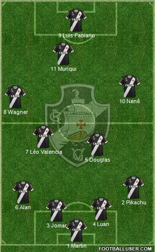 CR Vasco da Gama 4-4-2 football formation