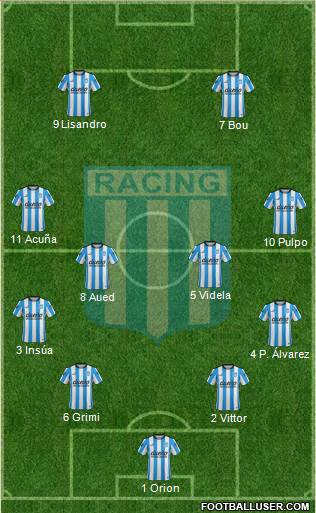 Racing Club 4-4-2 football formation