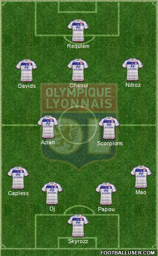 Olympique Lyonnais Formation 2017