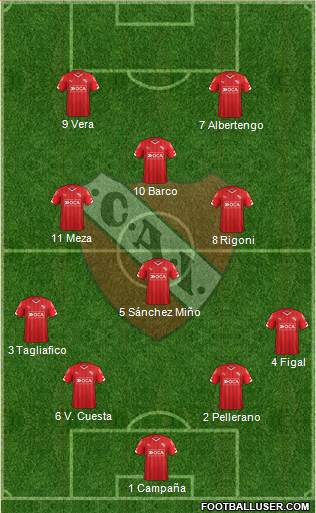 Independiente Formation 2017
