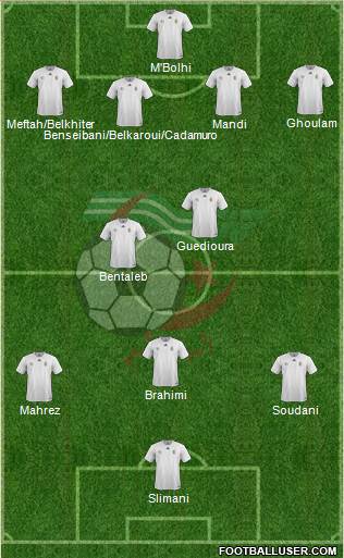 Algeria Formation 2017