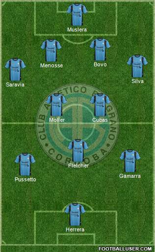 Belgrano de Córdoba Formation 2017