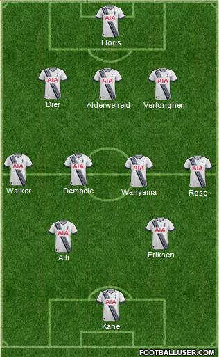 Tottenham Hotspur Formation 2017