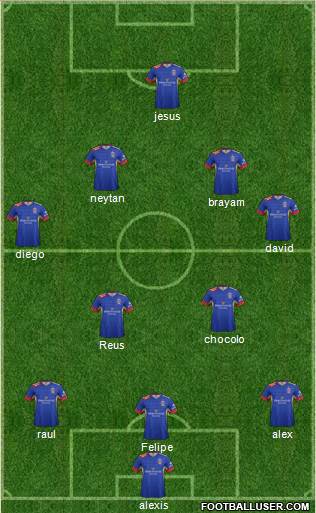 Newcastle Jets football formation