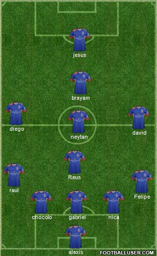 Newcastle Jets 3-4-1-2 football formation