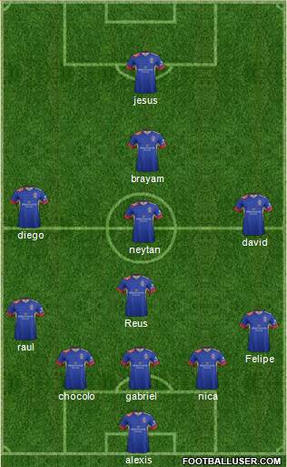 Newcastle Jets Formation 2017