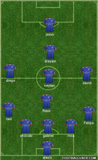 Newcastle Jets football formation