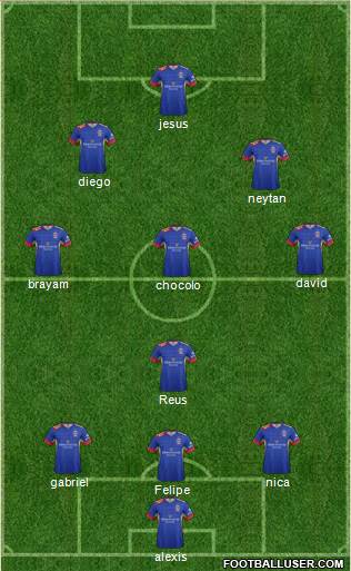 Newcastle Jets 3-4-1-2 football formation