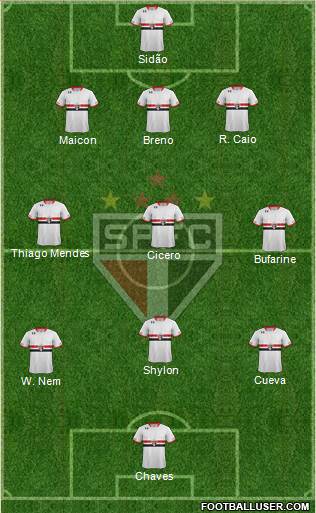 São Paulo FC Formation 2017