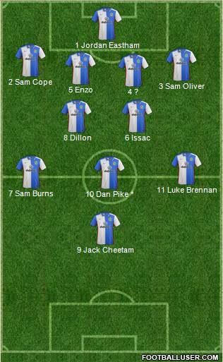 Blackburn Rovers 4-2-3-1 football formation