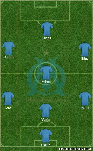 Olympique de Marseille Formation 2017