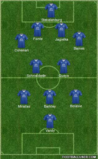 Everton 4-2-3-1 football formation