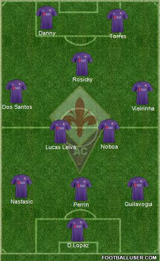 Fiorentina Formation 2017