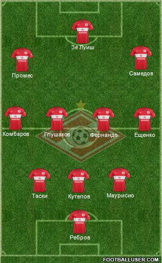 Spartak Moscow Formation 2017