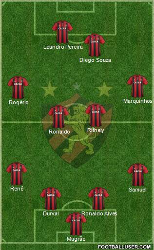 Sport C Recife Formation 2017